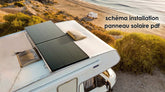 Schéma installation panneau solaire : Le guide pas à pas (PDF)