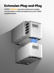 AFERIY PS240 Système Stockage D’énergie Solaire de Balcon 1200W