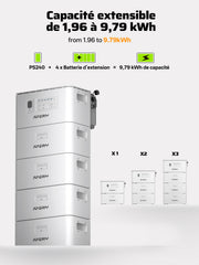 AFERIY PS240 Système Stockage D’énergie Solaire de Balcon 1200W