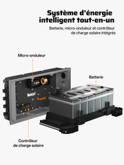 AFERIY PS240 Système Stockage D’énergie Solaire de Balcon 1200W