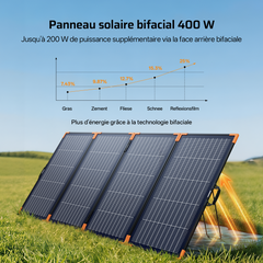 AFERIY AF-SA400 Panneau Solaire Portable Bifacial 400W