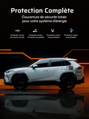 AFERIY DC060 580W DC-DC Chargeur de Batterie