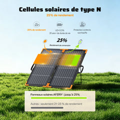 AFERIY AF-SA100 Panneau Solaire Portable Bifacial 100W