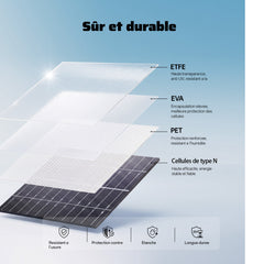 AFERIY AF-SA100 Panneau Solaire Portable Bifacial 100W