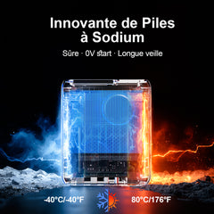 AFERIY GK03 Booster Batterie Voiture 2000A 27500mAh 12V