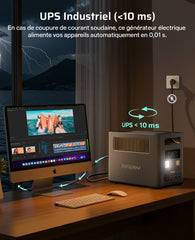 AFERIY Nomad1800 Pro Station D'énergie Portable Une Capacité D'extension | 1800W 1024Wh - 5120Wh