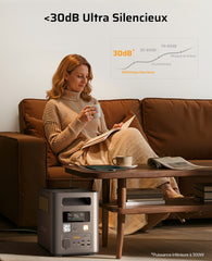 AFERIY Nomad1800 Pro Station D'énergie Portable Une Capacité D'extension | 1800W 1024Wh - 5120Wh