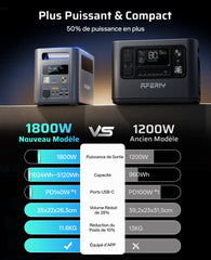 AFERIY Nomad1800 Pro Station D'énergie Portable Une Capacité D'extension | 1800W 1024Wh - 5120Wh