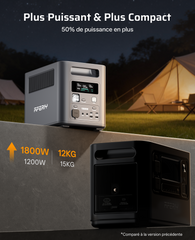 AFERIY Nomad1800 Station D'énergie Portable 1800W 1024Wh