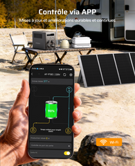AFERIY Nomad1800 Station D'énergie Portable 1800W 1024Wh