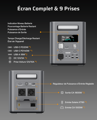 AFERIY Nomad1800 Station D'énergie Portable 1800W 1024Wh