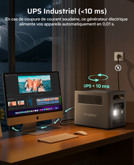 AFERIY Nomad1800 Station D'énergie Portable 1800W 1024Wh