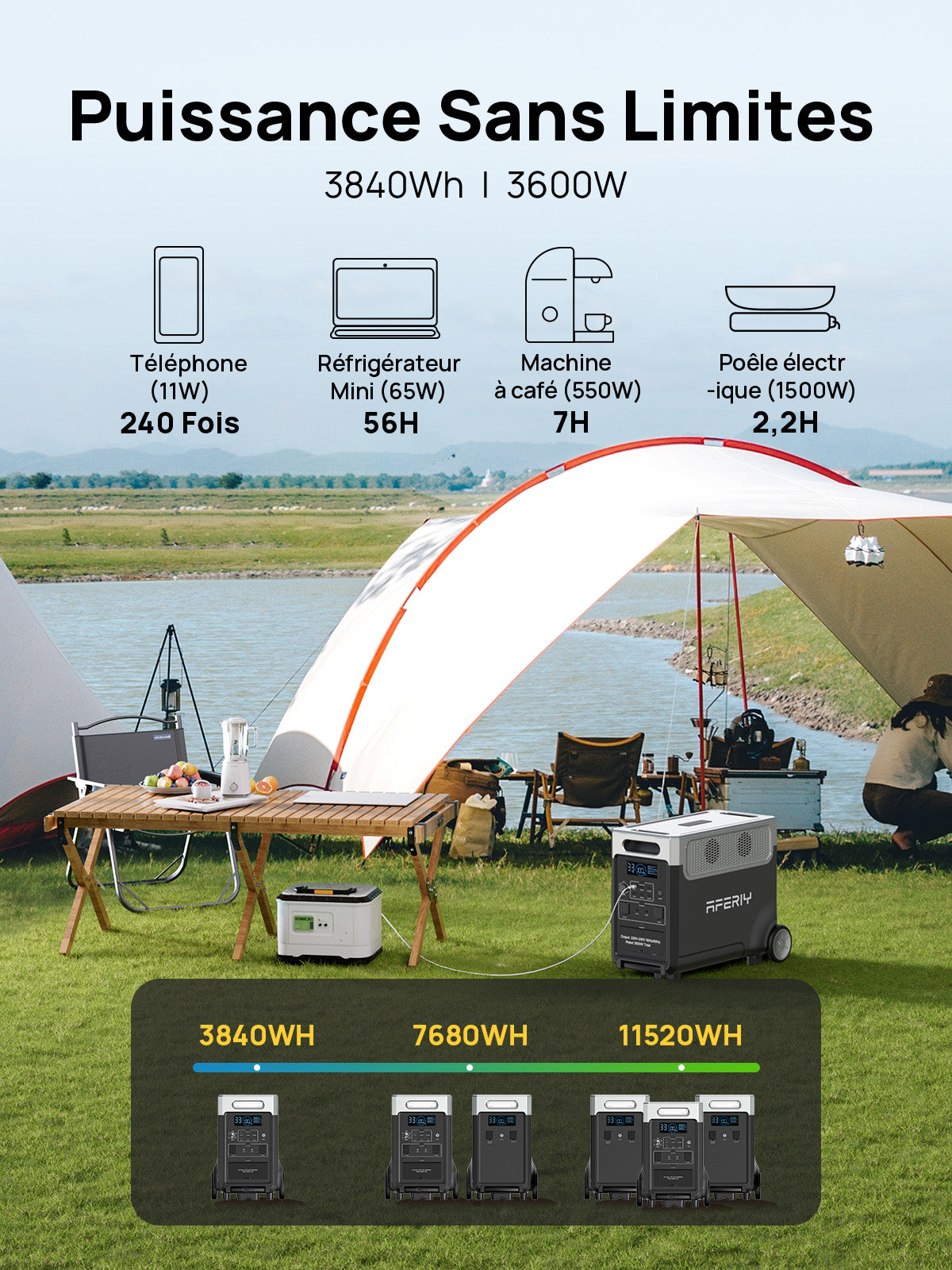 Pour le camping, la station électrique portable AFERIY P310 de 3 600 W alimente facilement une glacière, une machine à café et une poêle électrique.