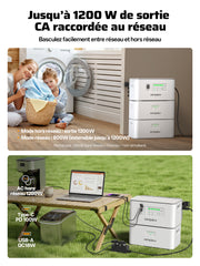 AFERIY PS240 Système Stockage D’énergie Solaire de Balcon 1200W