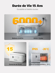 AFERIY PS240 Système Stockage D’énergie Solaire de Balcon 1200W