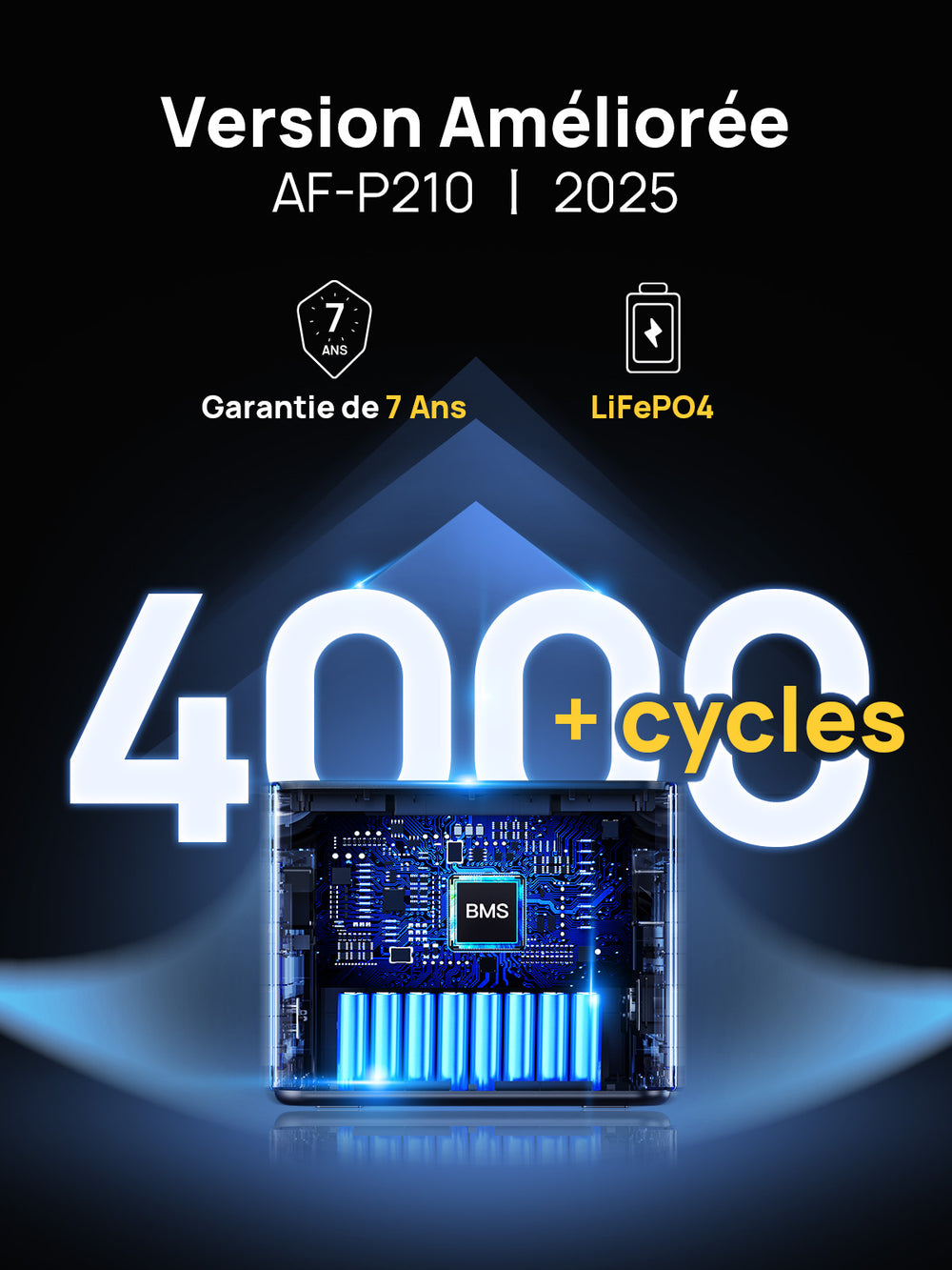 générateur électrique solaire