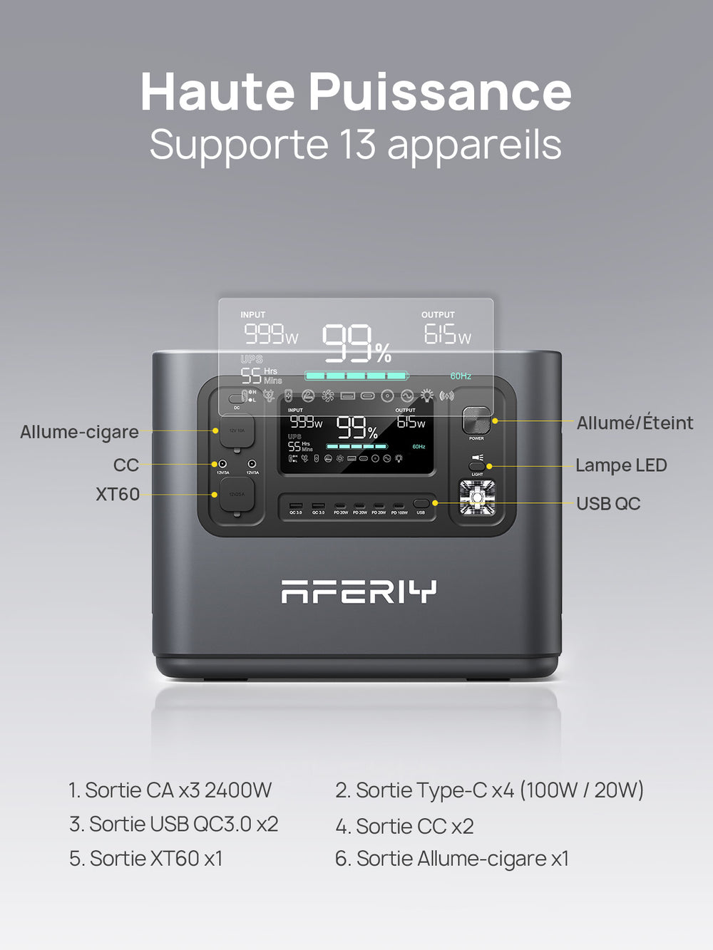 station d'énergie portable