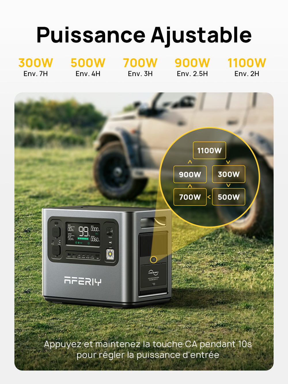 station electrique solaire