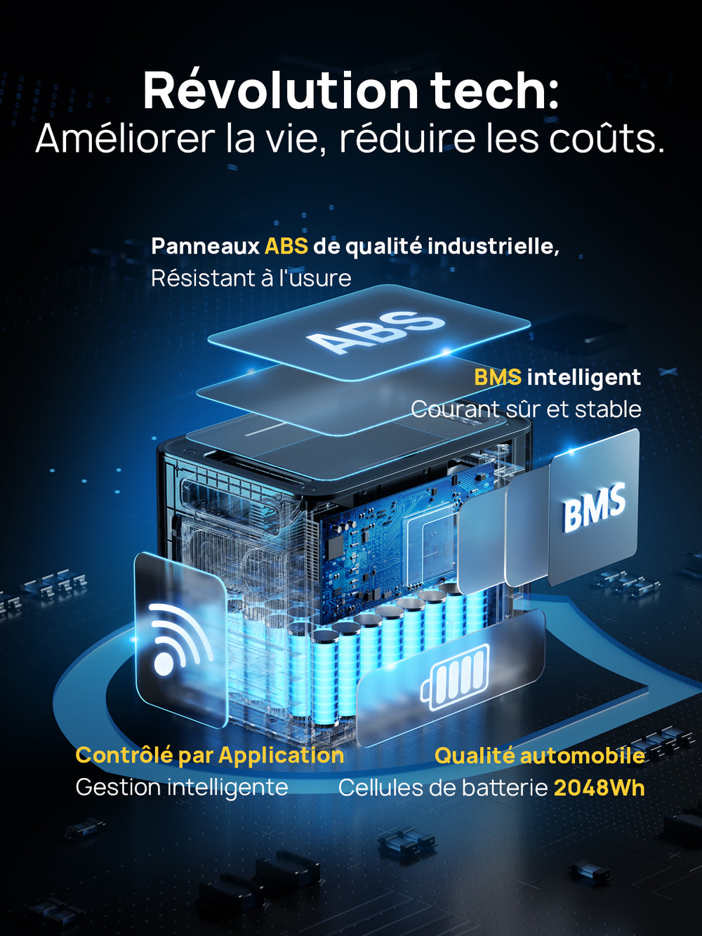 station d'énergie portable 2000w