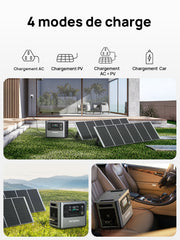 batterie nomade 2000w