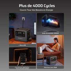 AFERIY Haven3000 P300 Station D'énergie Portable une Capacité D'extension | 3000W 2048Wh - 10240Wh