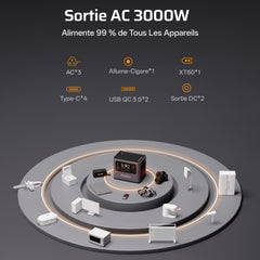 AFERIY Haven3000 P300 Station D'énergie Portable une Capacité D'extension | 3000W 2048Wh - 10240Wh