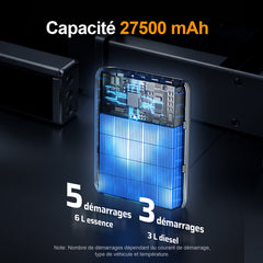 AFERIY GK03 Booster Batterie Voiture 2000A 27500mAh 12V