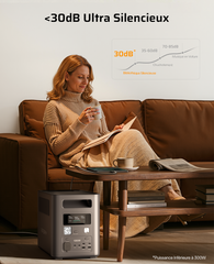 AFERIY Nomad1800 Station D'énergie Portable 1800W 1024Wh