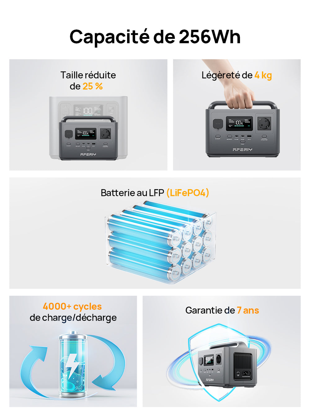 batterie lfp