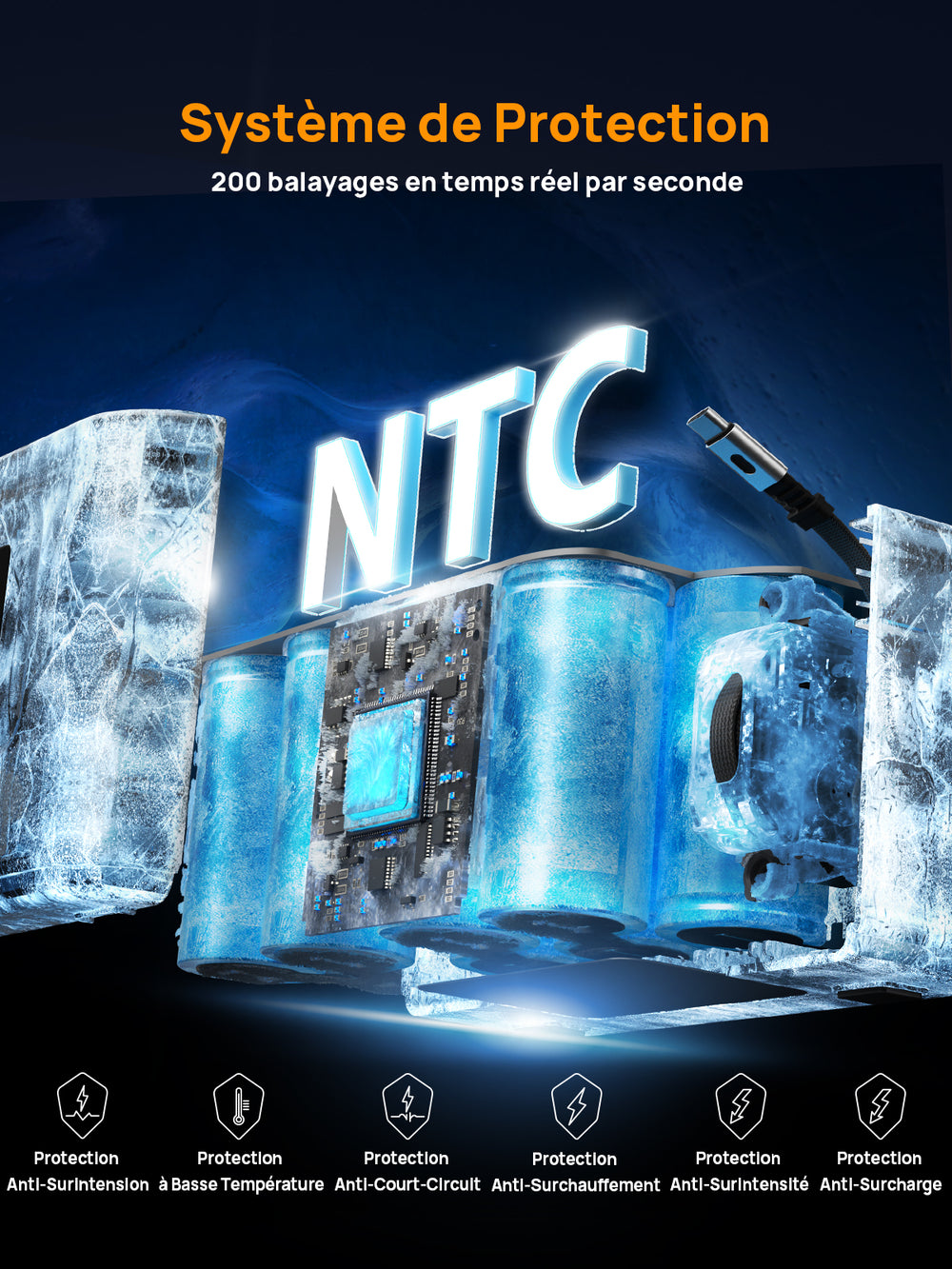 meilleur batterie externe solaire