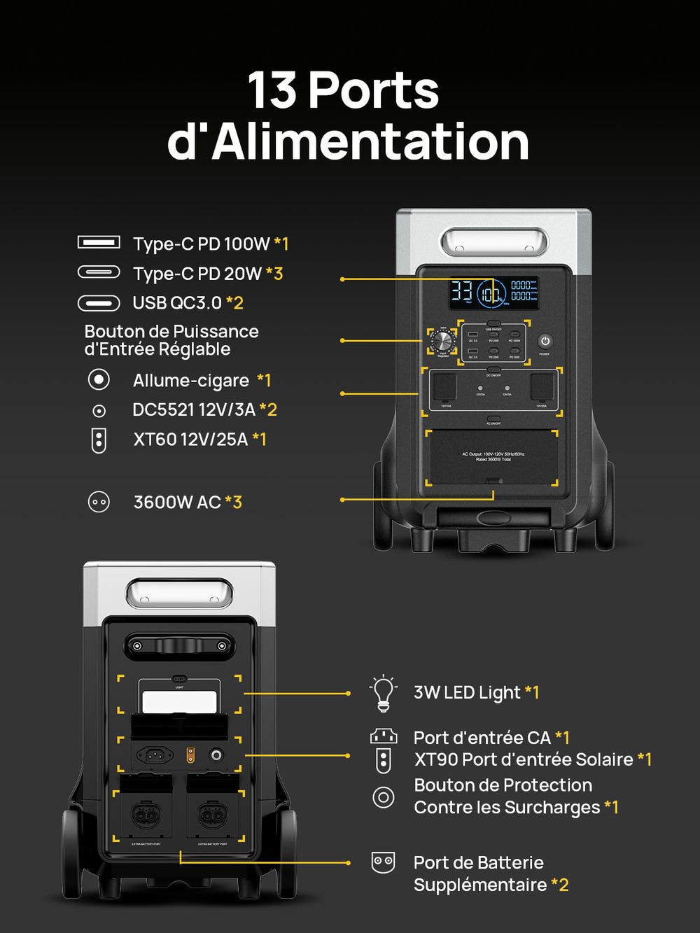 batterie nomade 3000w 13 Portsd'Alimentation